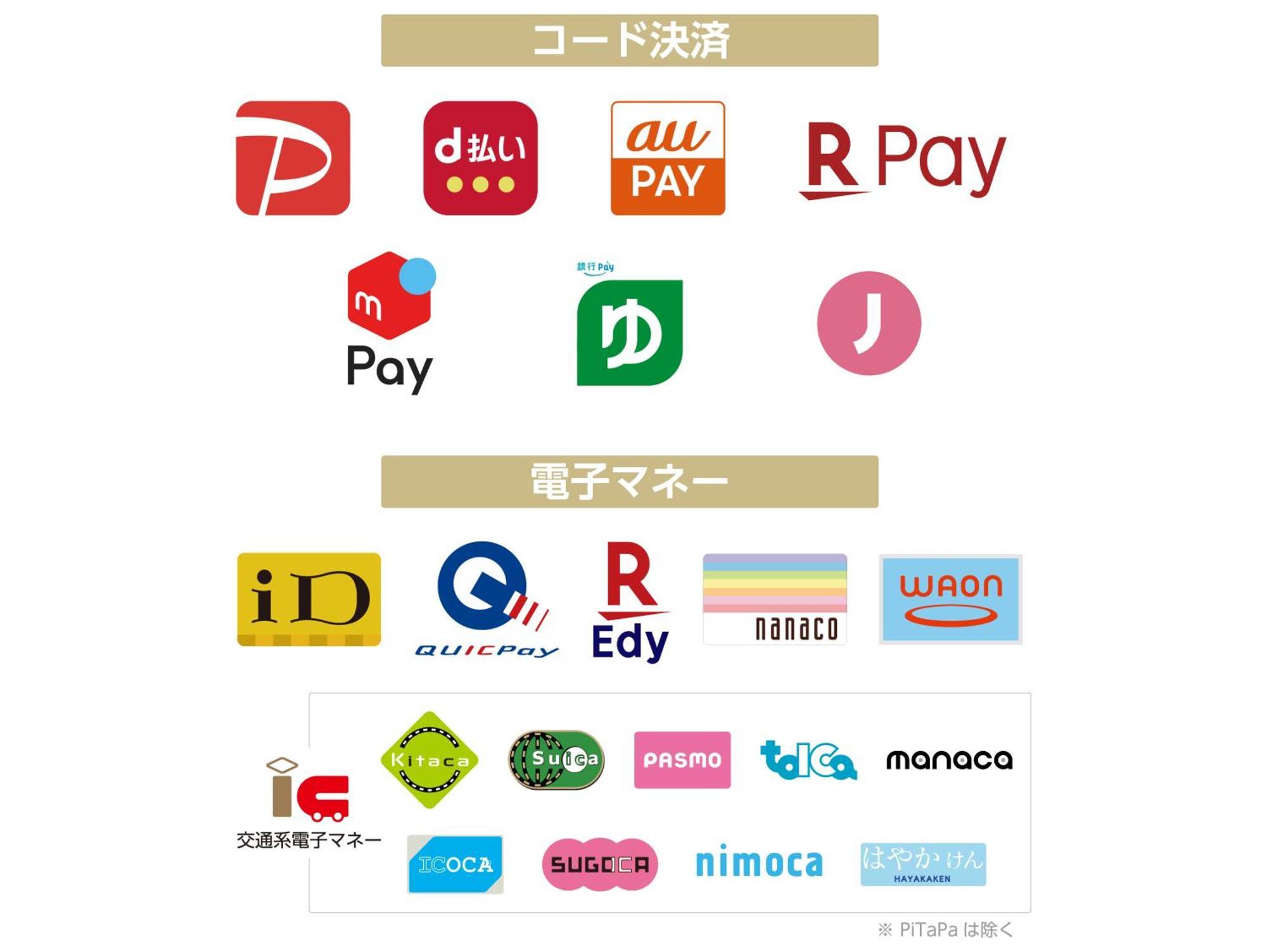 โรงแรมเอพีเอ เกียวโต-เอะกิกิตะ